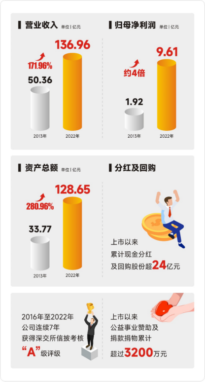 QG�ι���(�й���)�ٷ���վ