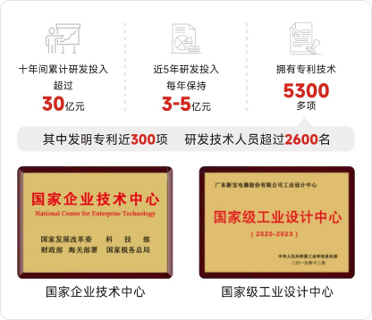 QG�ι���(�й���)�ٷ���վ