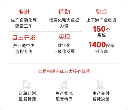 QG�ι���(�й���)�ٷ���վ