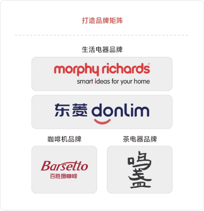 QG�ι���(�й���)�ٷ���վ